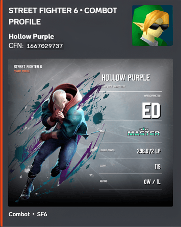 Perfil de Street Fighter 6