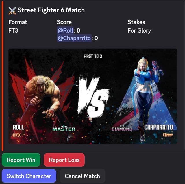 SF6 matchup preview