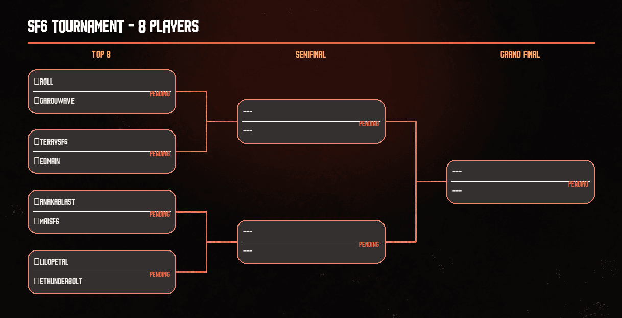 SF6 tournament bracket