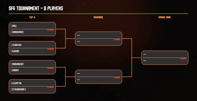 SF6 tournament bracket