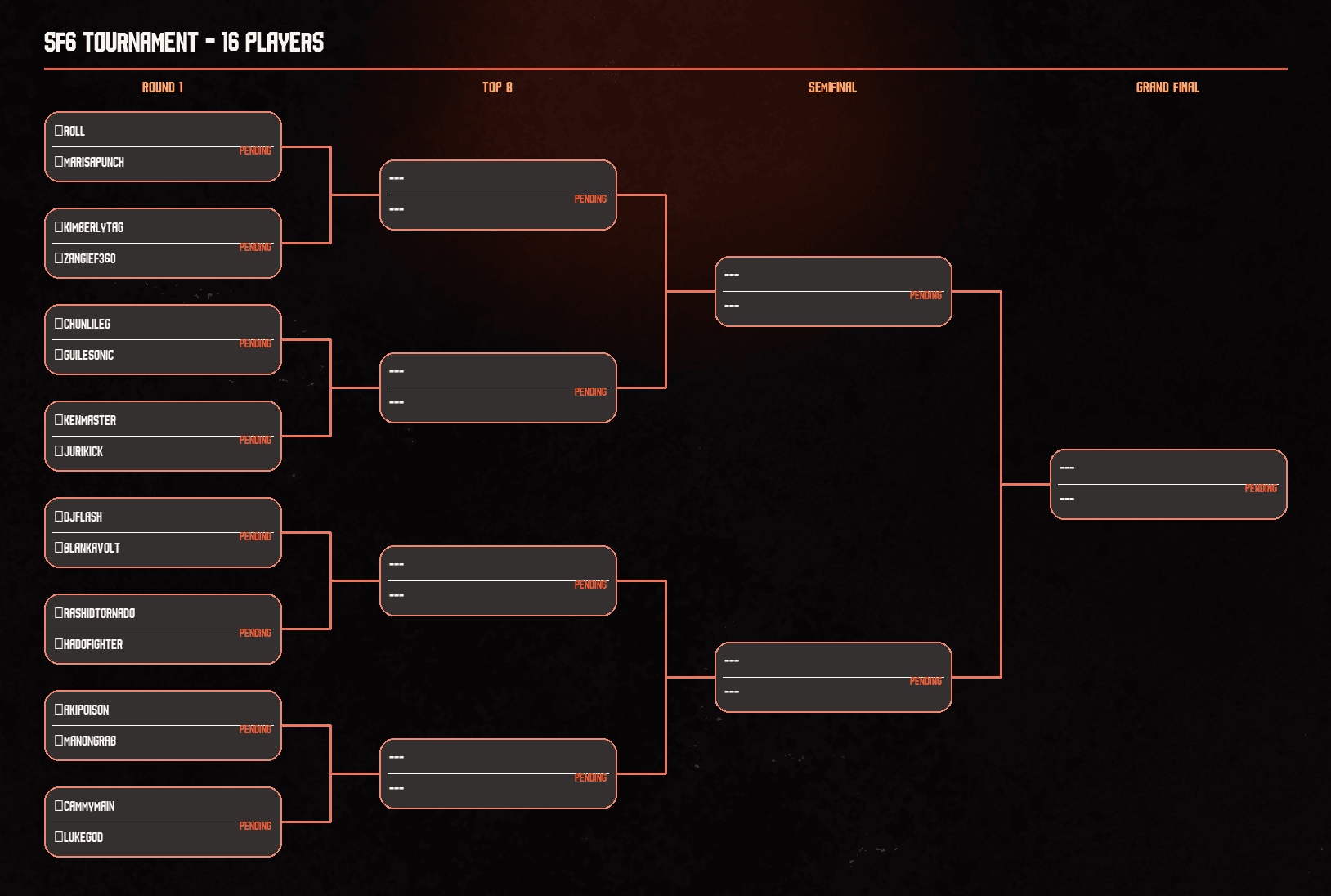 SF6 tournament bracket 16