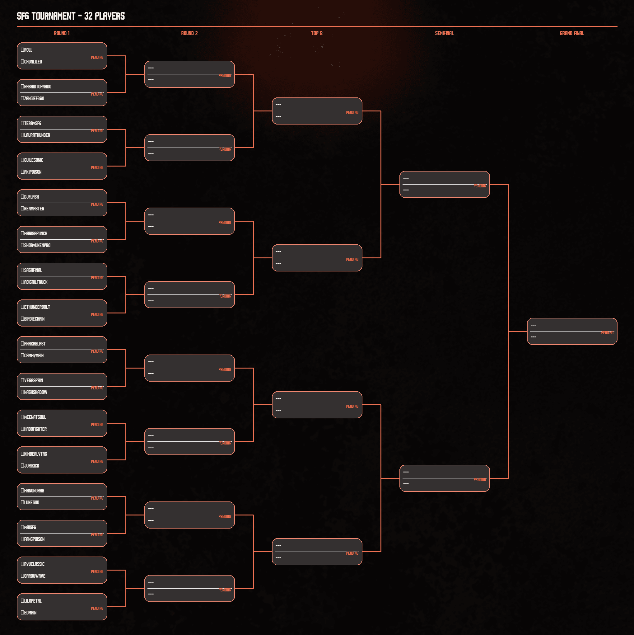 SF6 tournament bracket 32