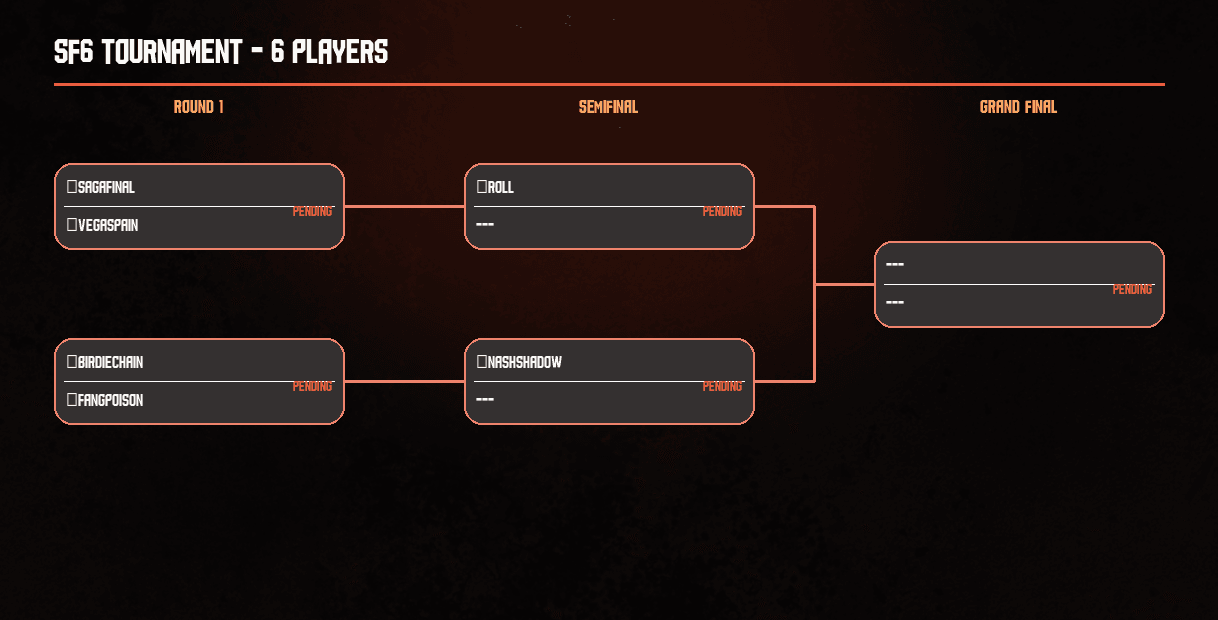 SF6 tournament bracket 6