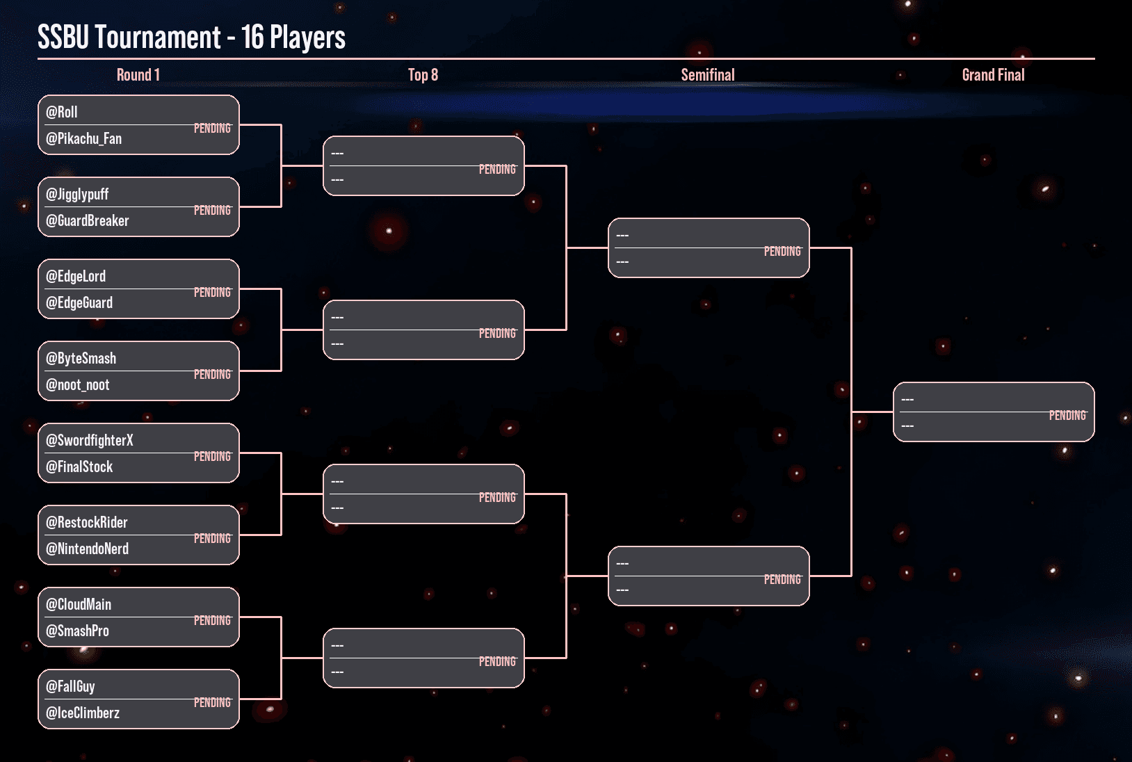 SSBU tournament bracket 16