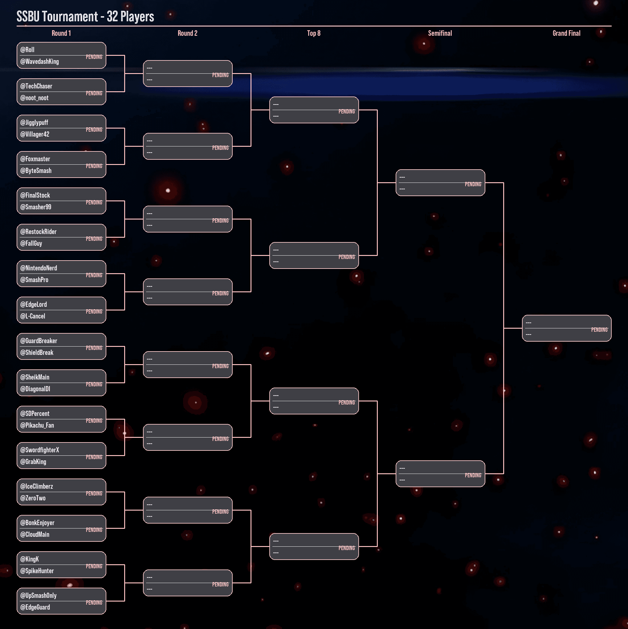 SSBU tournament bracket 32