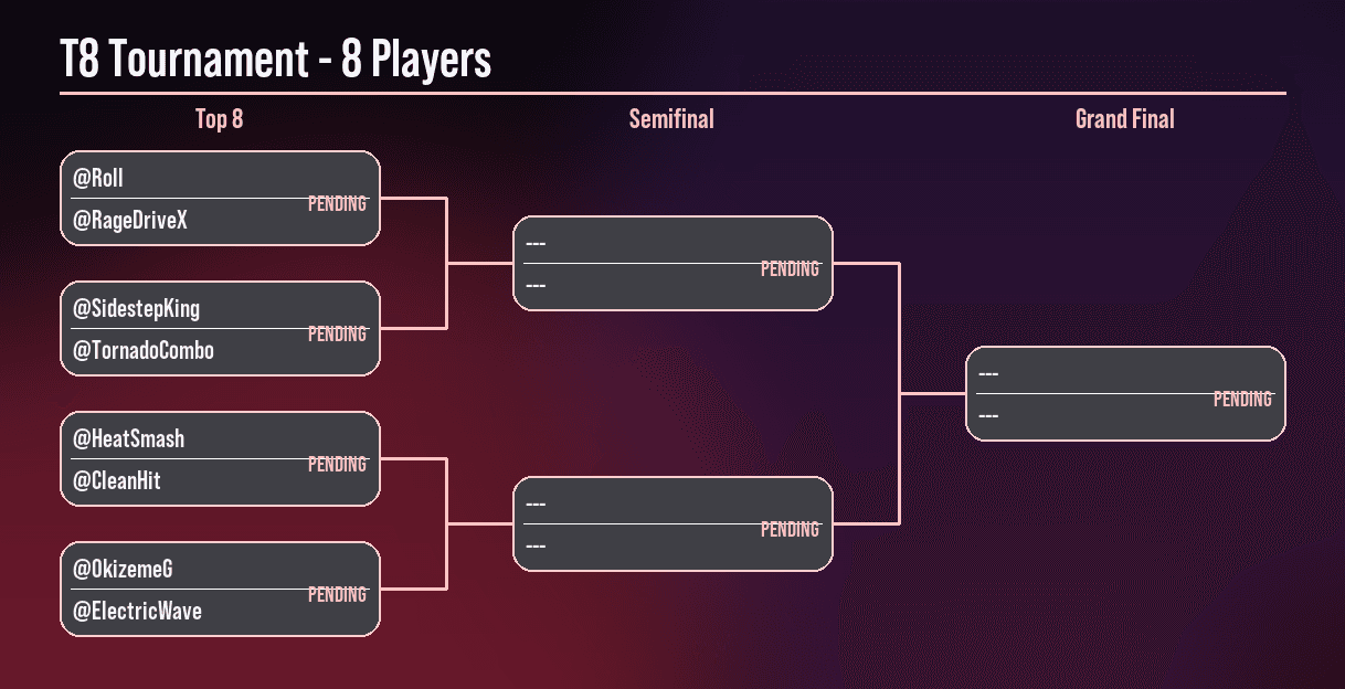 T8 tournament bracket
