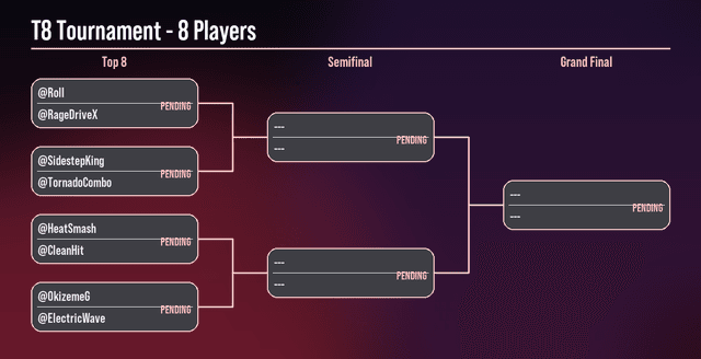T8 tournament bracket