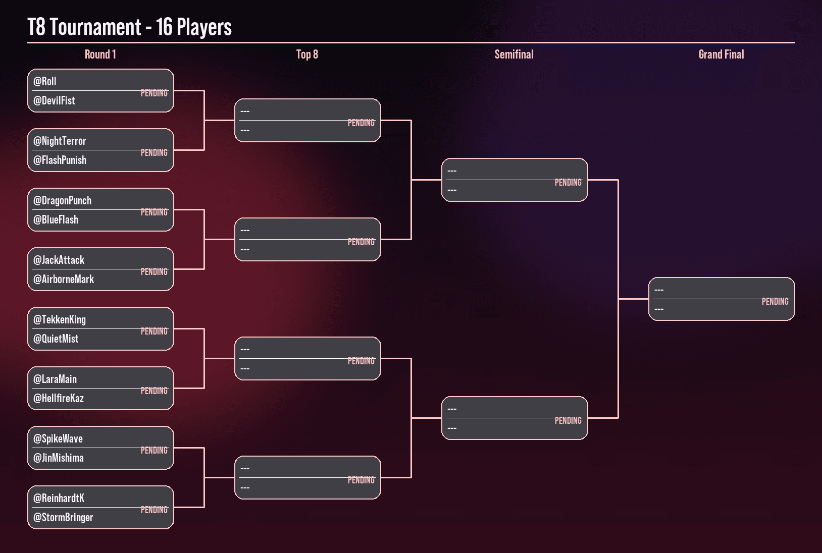 T8 tournament bracket 16