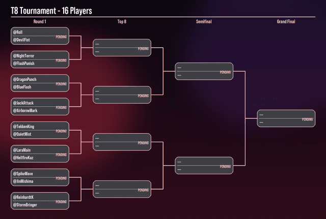 T8 tournament bracket 16