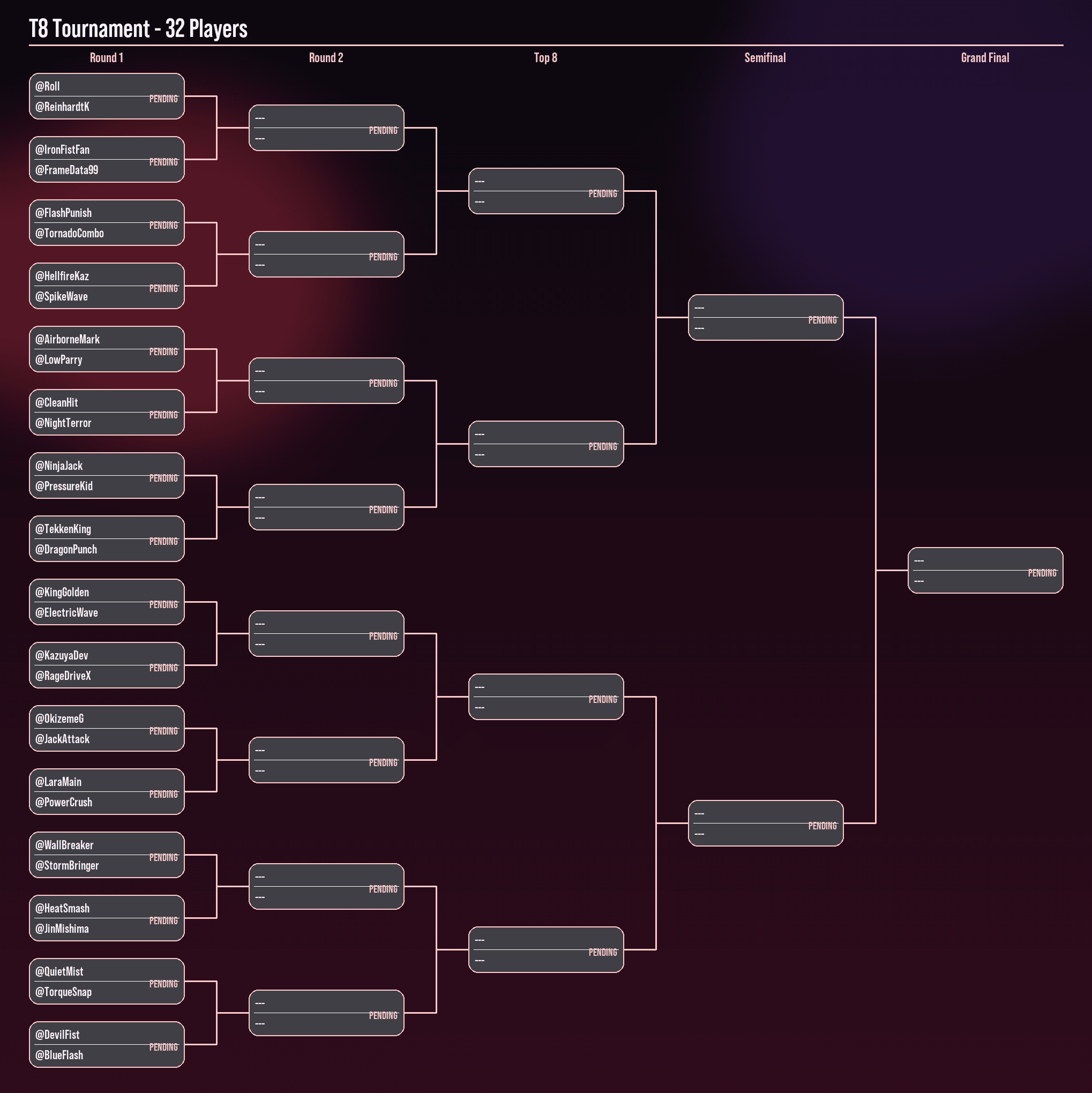 T8 tournament bracket 32