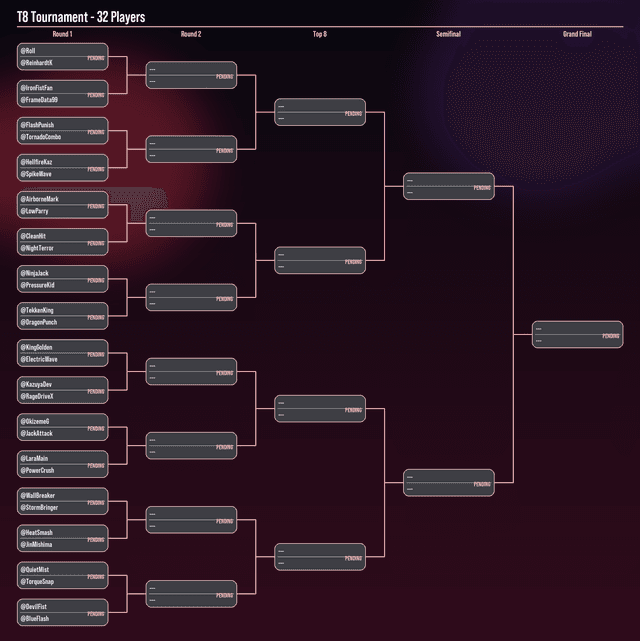 T8 tournament bracket 32