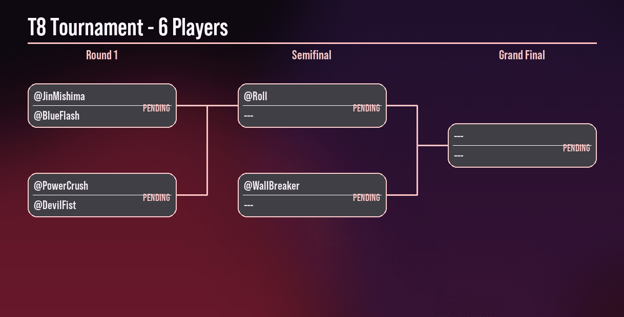 T8 tournament bracket 6