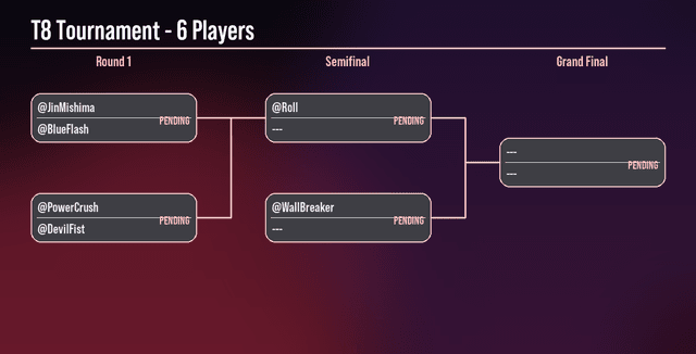 T8 tournament bracket 6